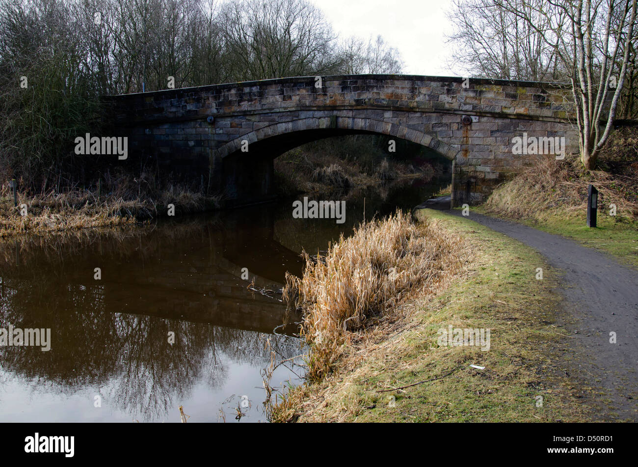 Union canal west lothian hires stock photography and images Alamy