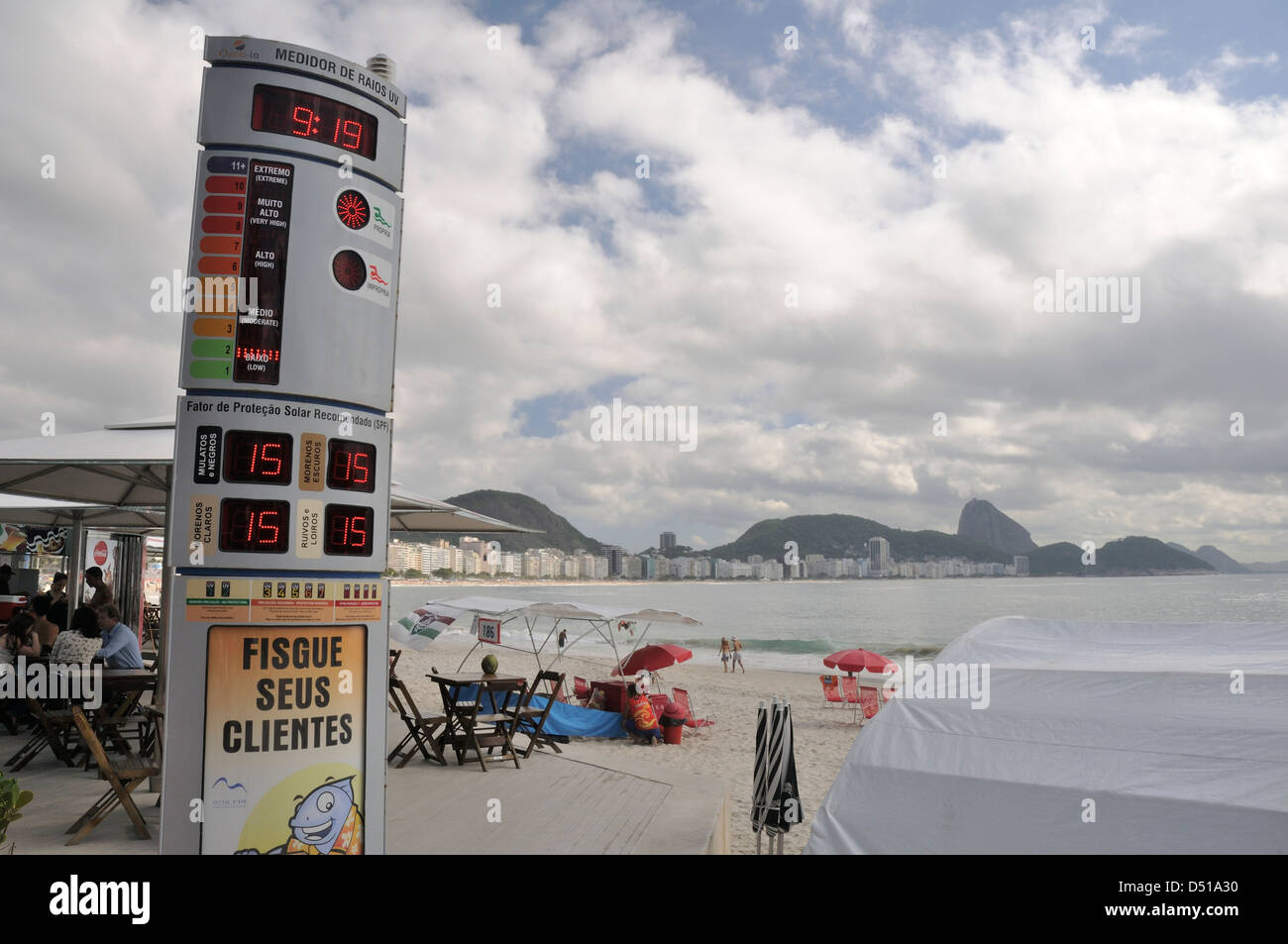 Weather Conditions Information Pole at Copacabana Beach Stock Photo Alamy
