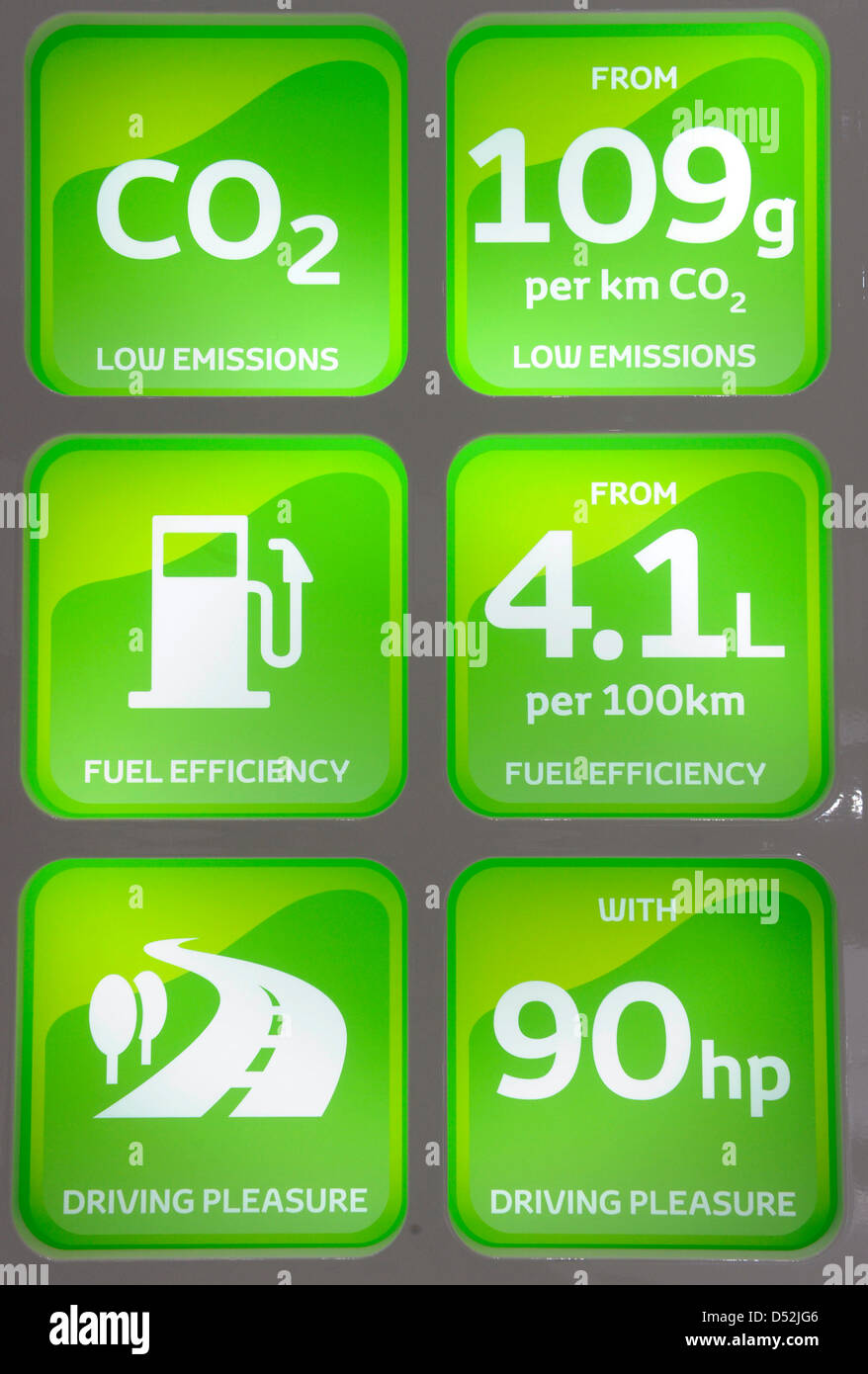 Toyota presents fuel consumption and carbon dioxide emissions of its ...
