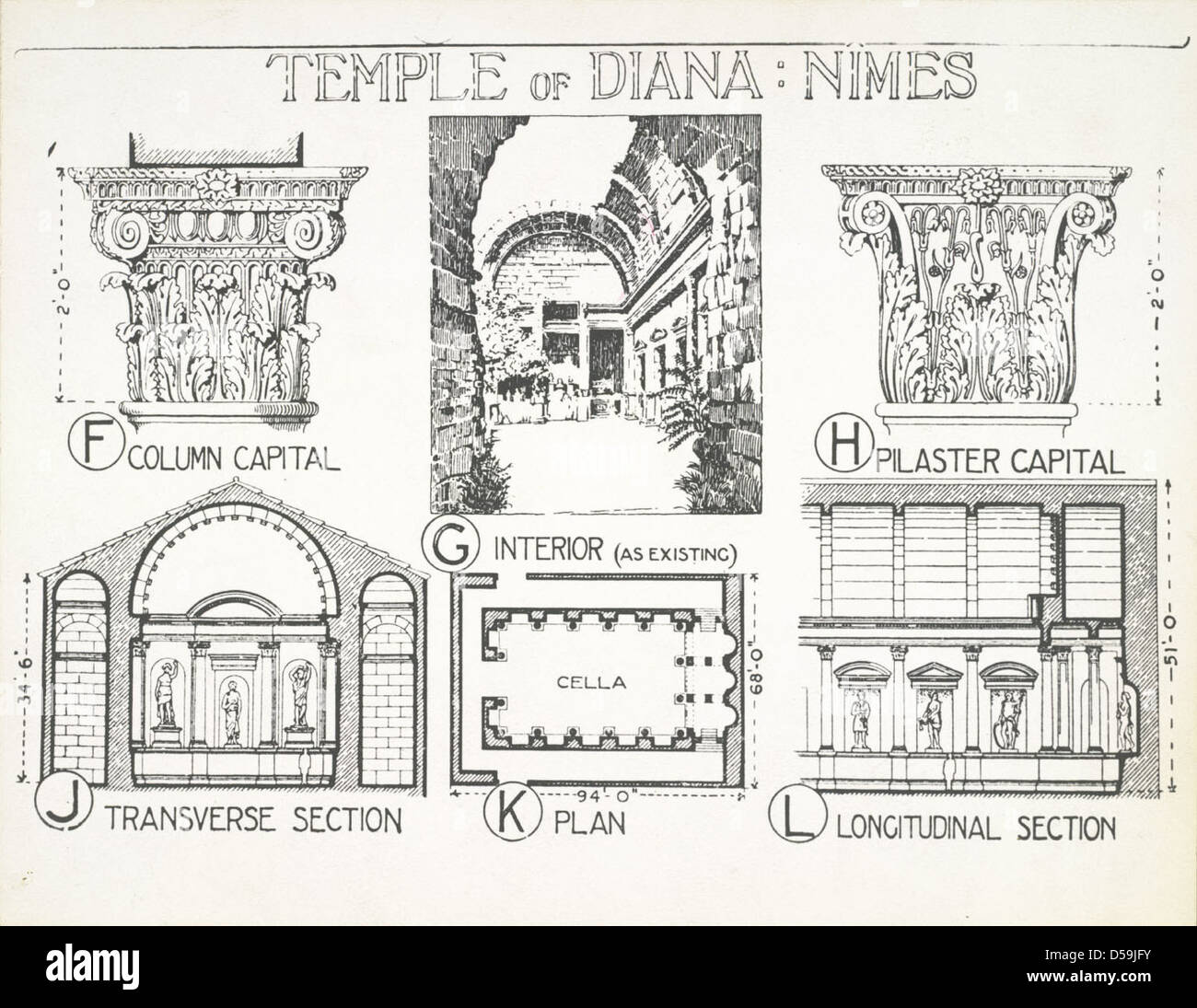 Nîmes. Plans, Temple of Diana Stock Photo