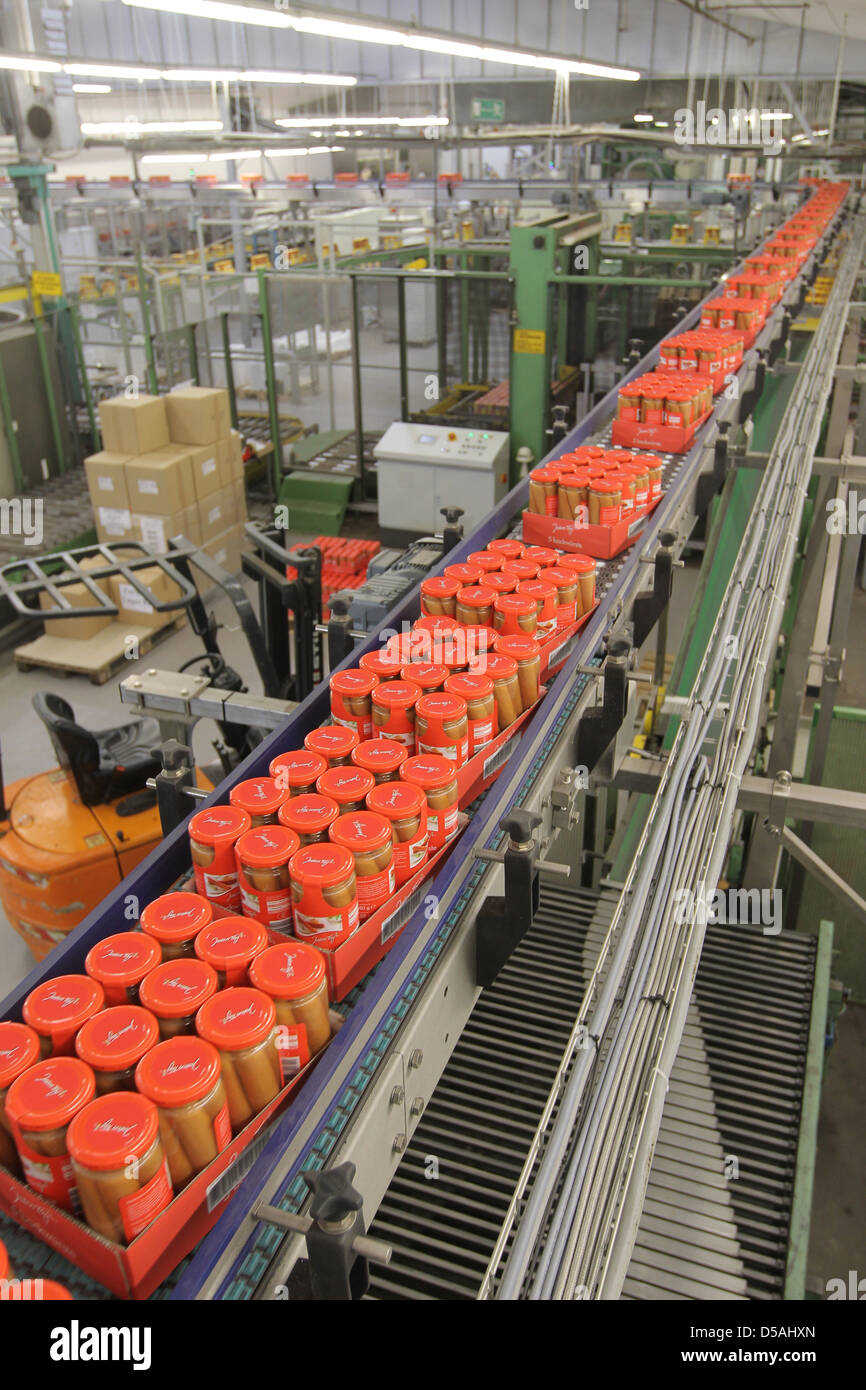 Meat production hires stock photography and images Alamy