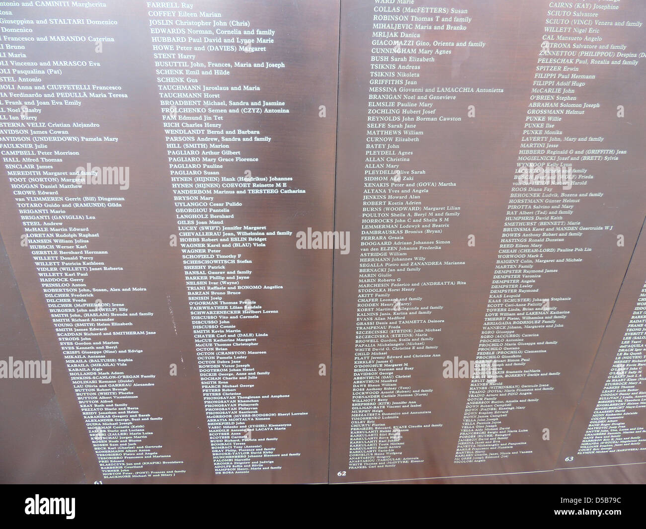DARLING HARBOUR, Sydney, Australia. Names of immigrants on the Welcome to Australia memorial. Photo Tony Gale Stock Photo
