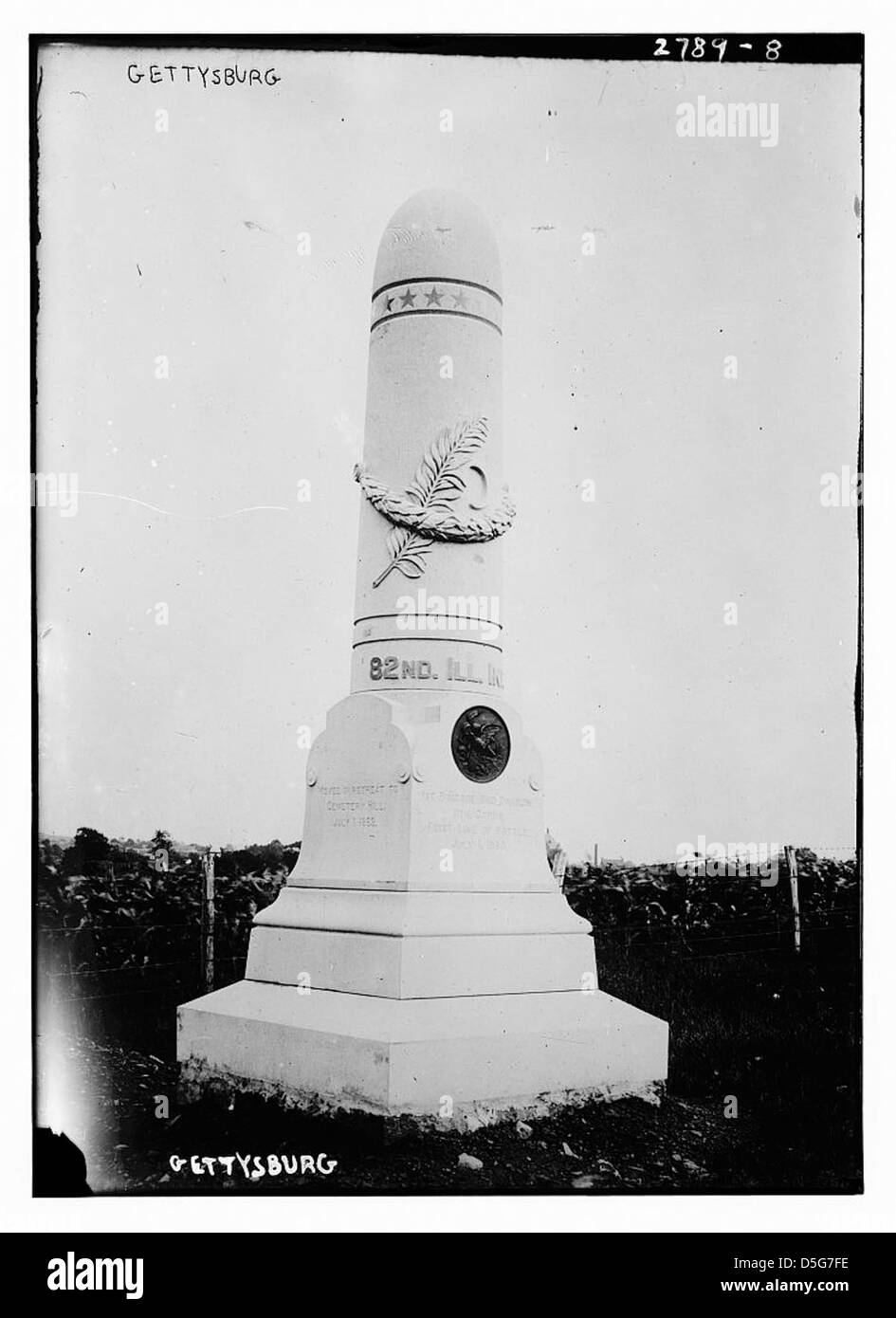 Gettysburg (LOC) Stock Photo