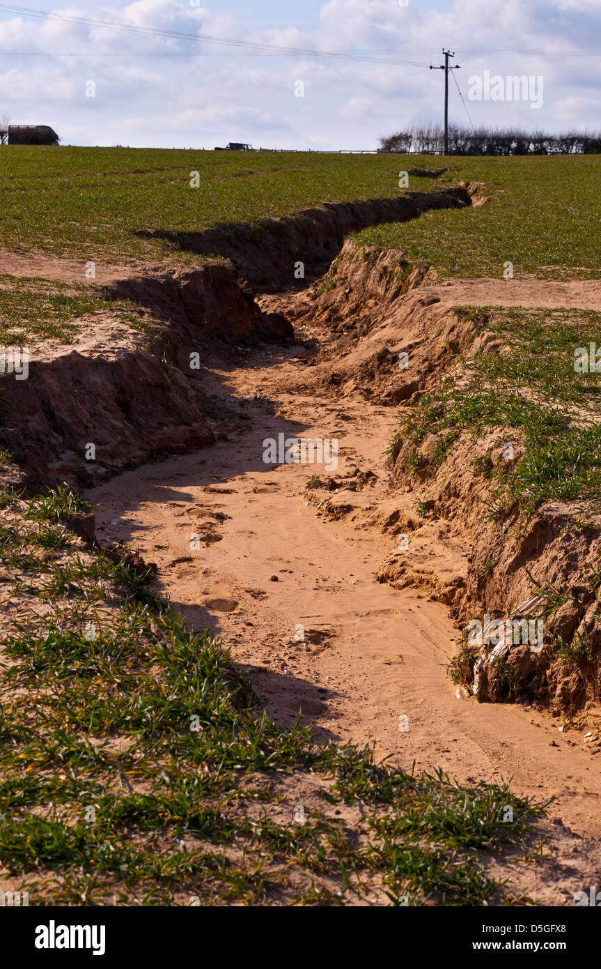 soil erosion by water