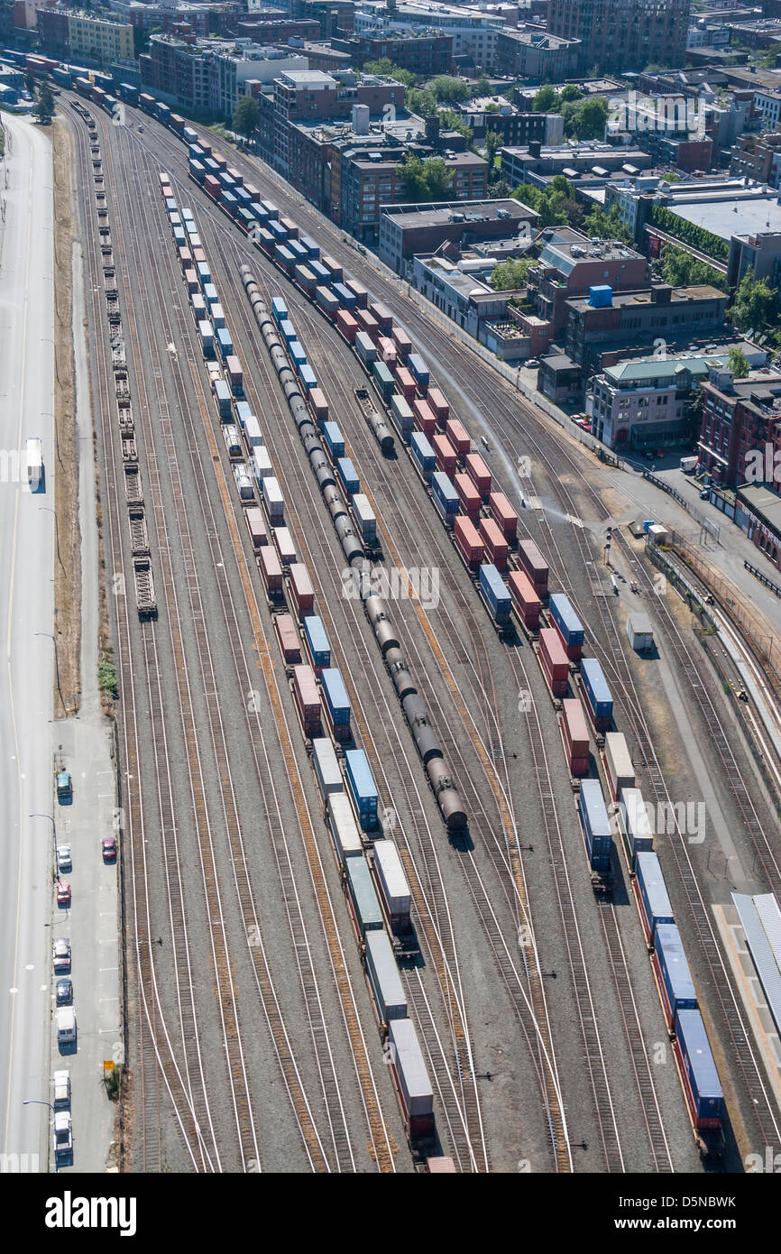 Railroad Freight Yards
