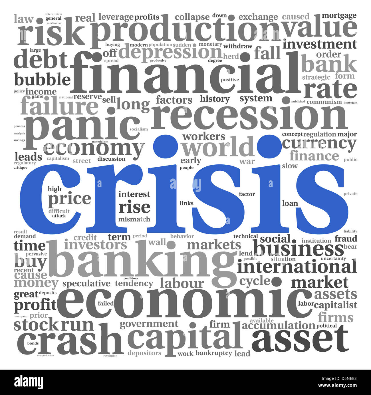 Crisis concept in word tag cloud on white background Stock Photo - Alamy