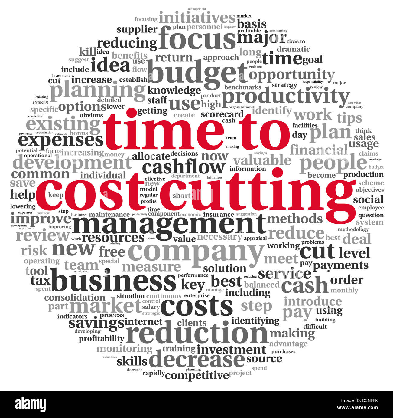 Focus on costs cutting concept in word tag cloud Stock Photo Alamy