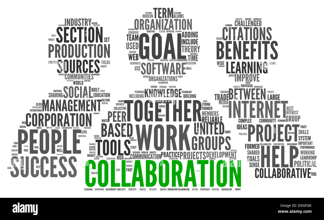 Создание коллабораций. Коллаборация картинка для презентации. Коллаборация в маркетинге. Создание коллабораций. Коллаборация картинки.