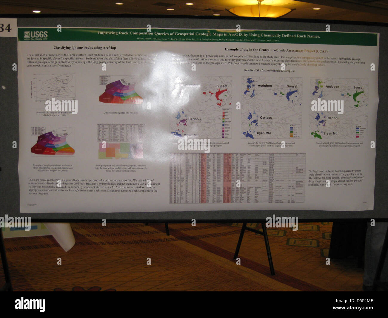 The conference geological map mapping national poster posters session survey tnm topographic us users usgs winning Stock Photo