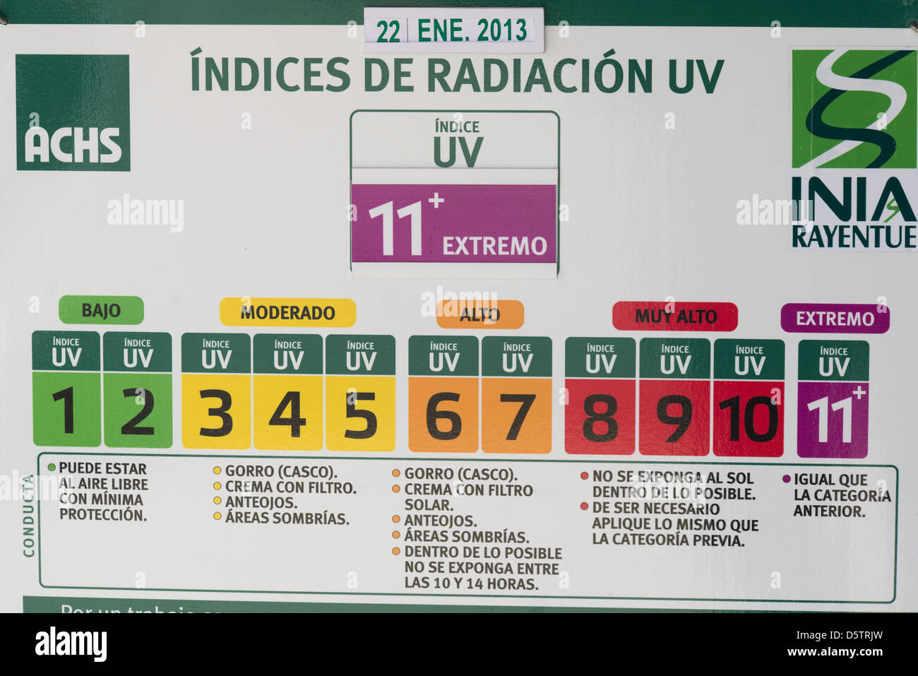 UV Index in Rancagua, Chile at the INIA Rayentue research center in Rengo Stock Photo