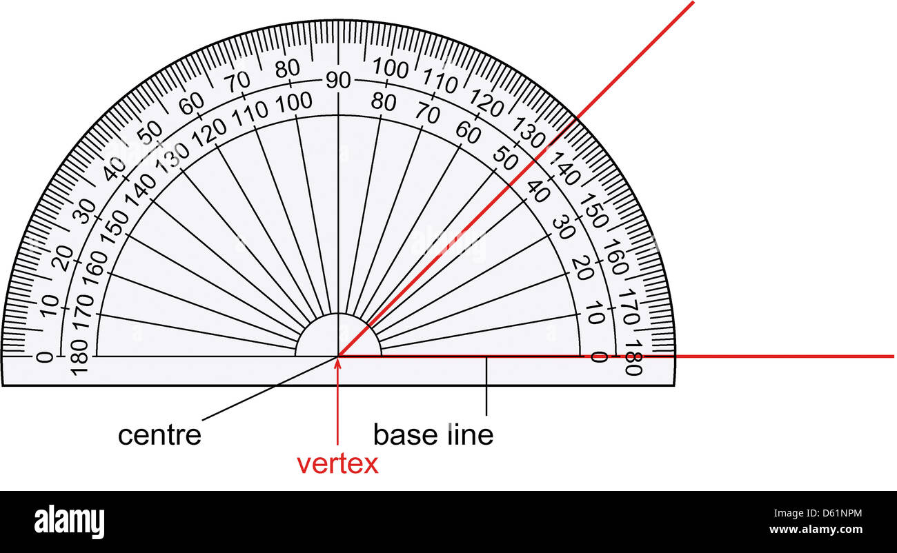 Measuring angles hires stock photography and images Alamy