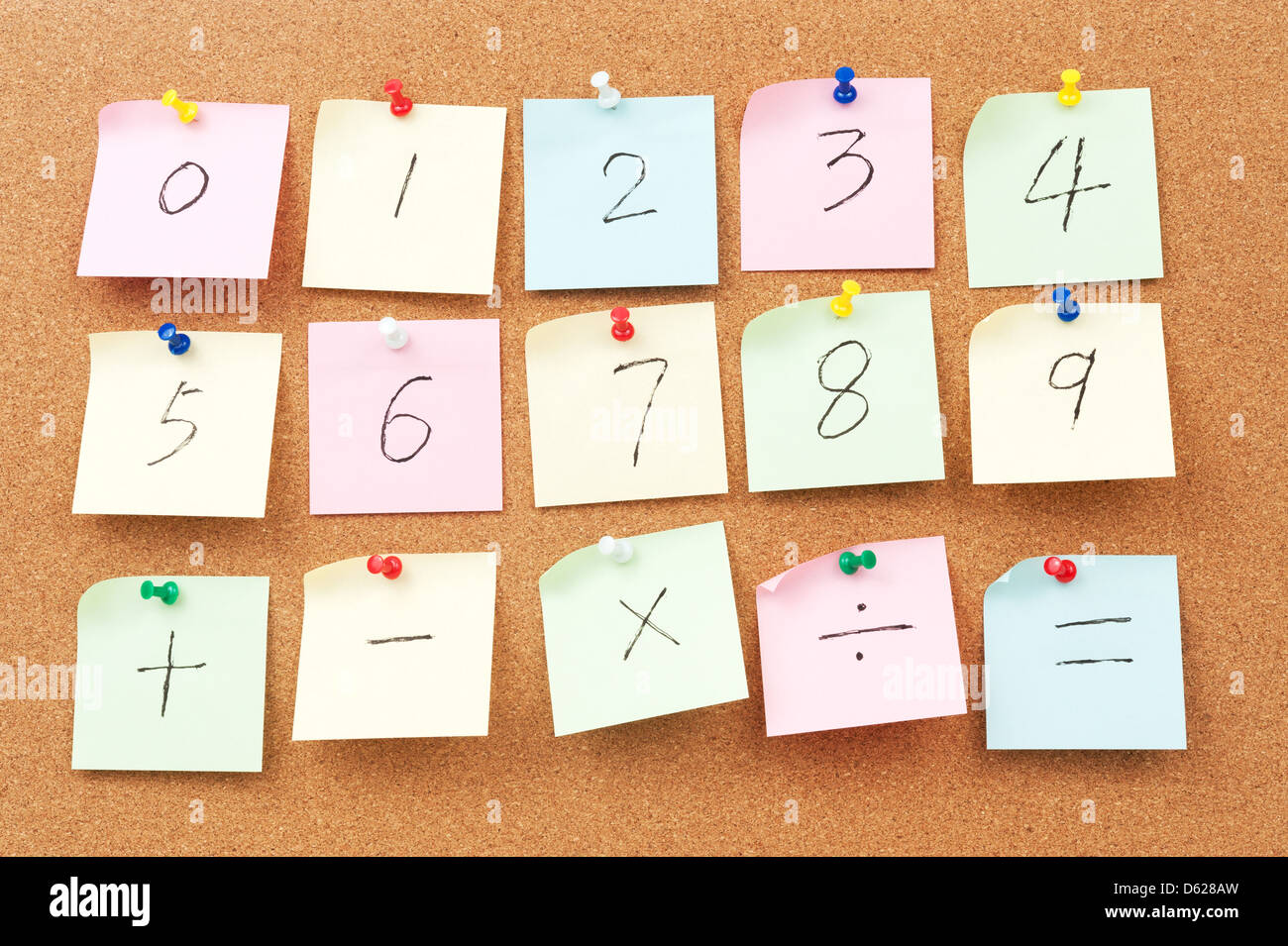 Numbers and Arithmetic operators written on paper and pinned on cork board Stock Photo