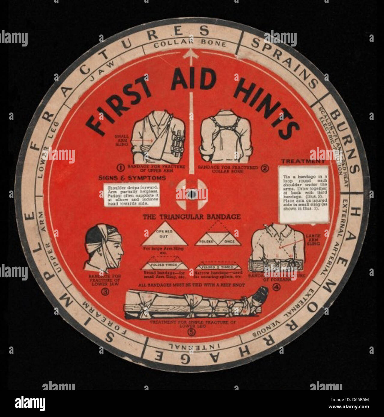First Aid Hints Stock Photo Alamy