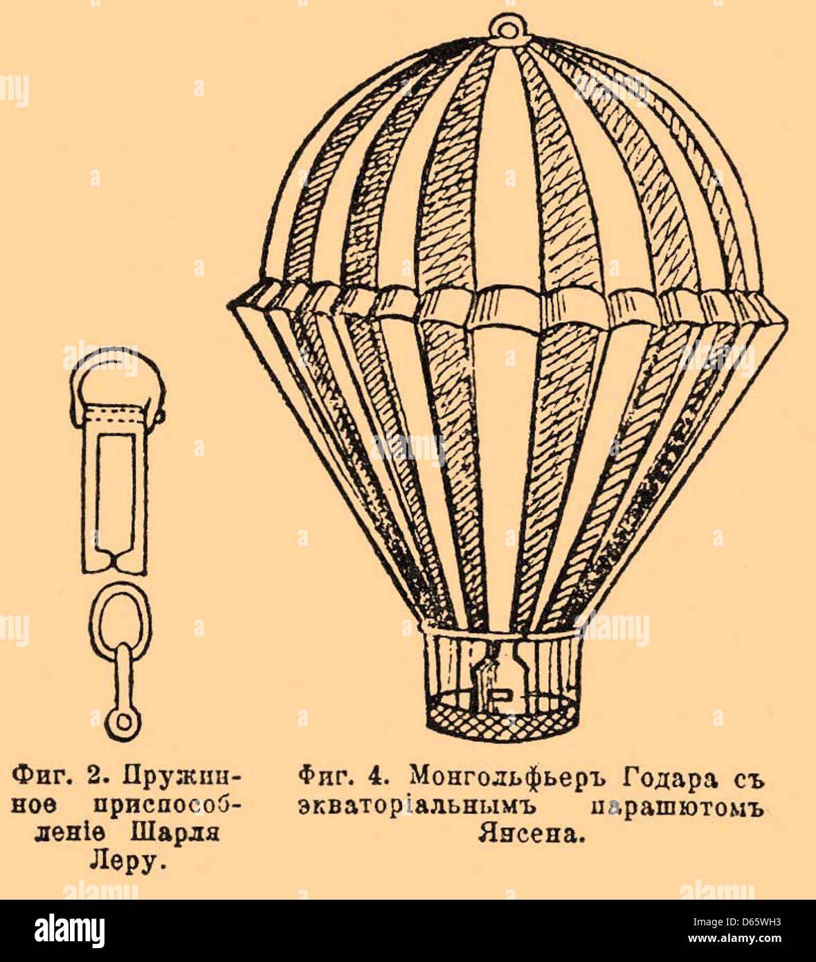 Парашют ранцевый — котельников г. Фауст вранчич. Изобретения леонардо да винчи парашют. Когда придумали парашют. Парашют рк-2.