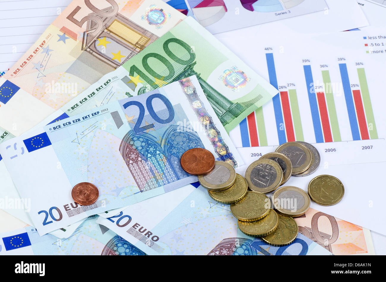 Various Euro currency bills and coins Stock Photo - Alamy