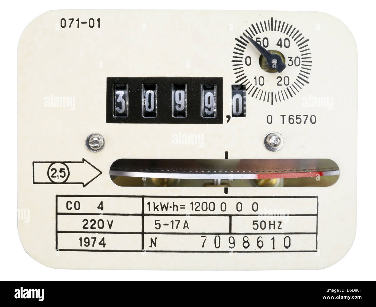 Retro measuring instrument of electric energy Stock Photo Alamy
