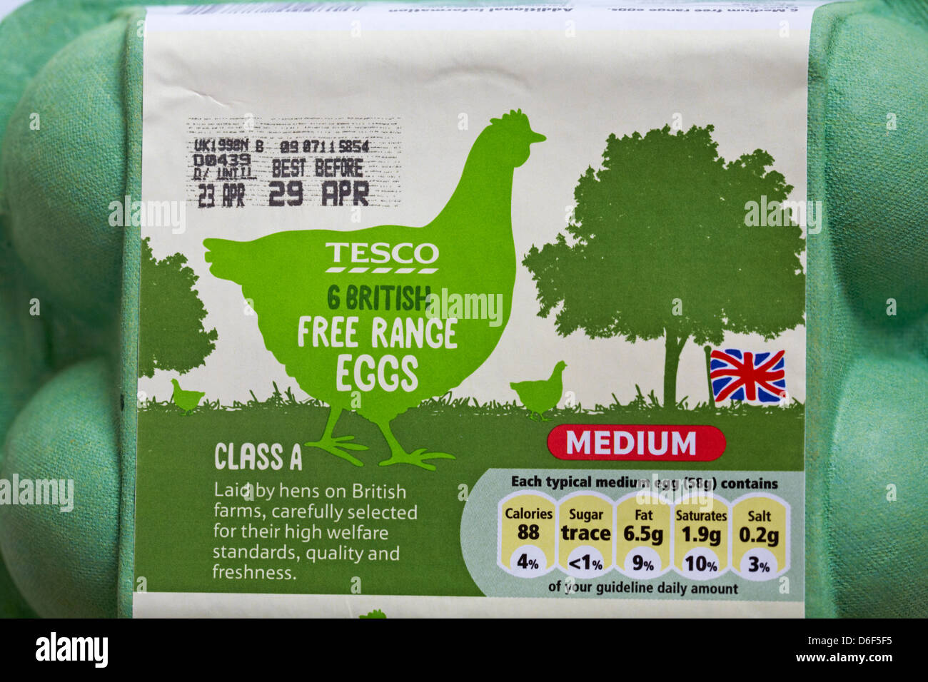 Hatching Supermarket Eggs Part, 40% OFF