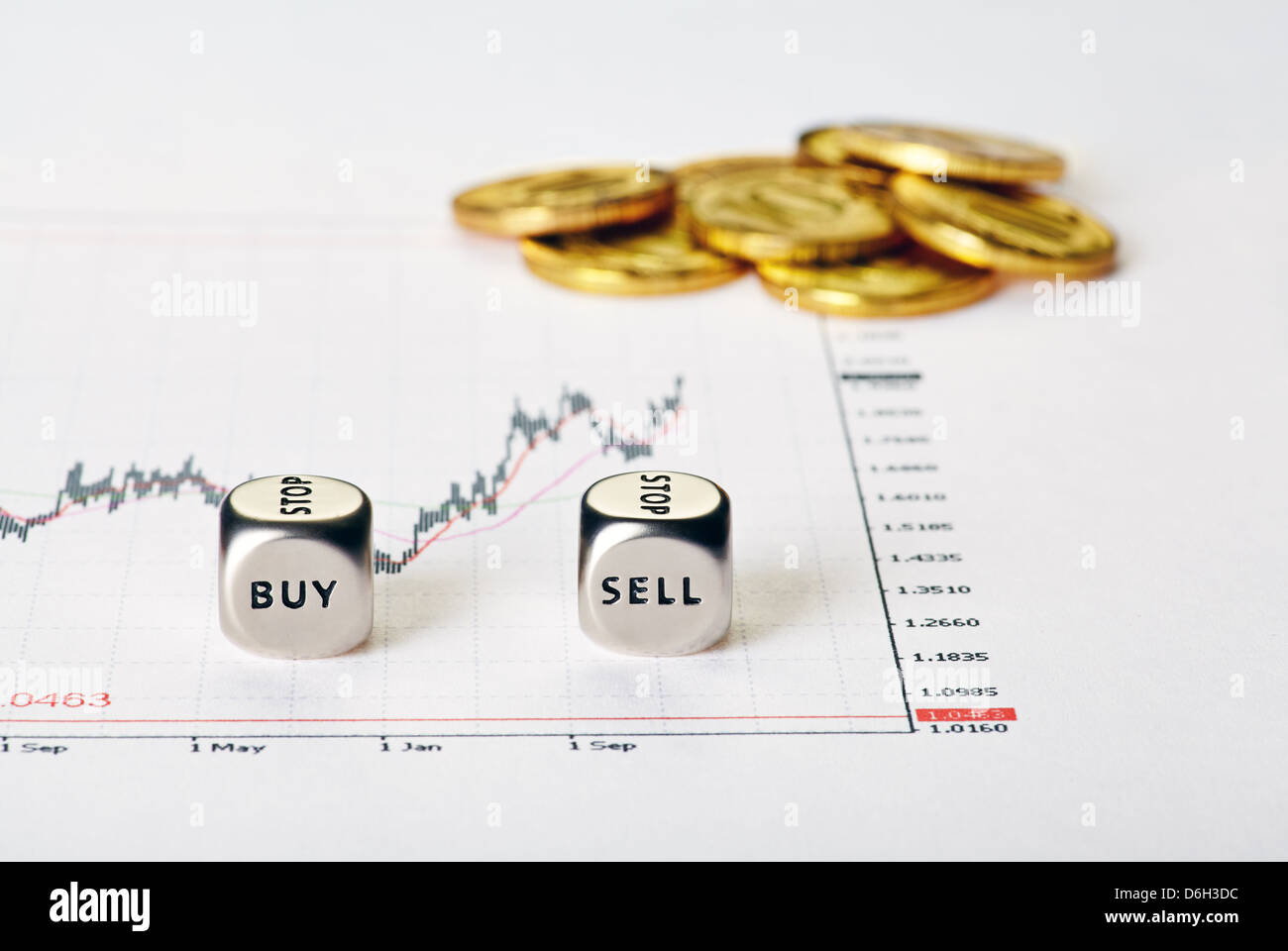 Financial settlement with the charts, coins and dices cubes with the words BUY SELL. Selective focus Stock Photo