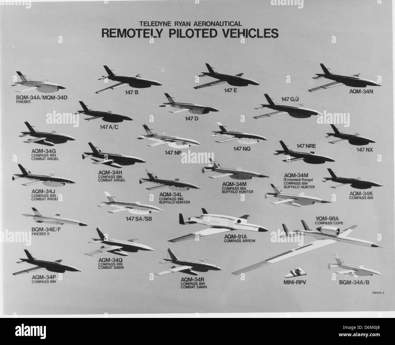 Aeronautical chart hires stock photography and images Alamy