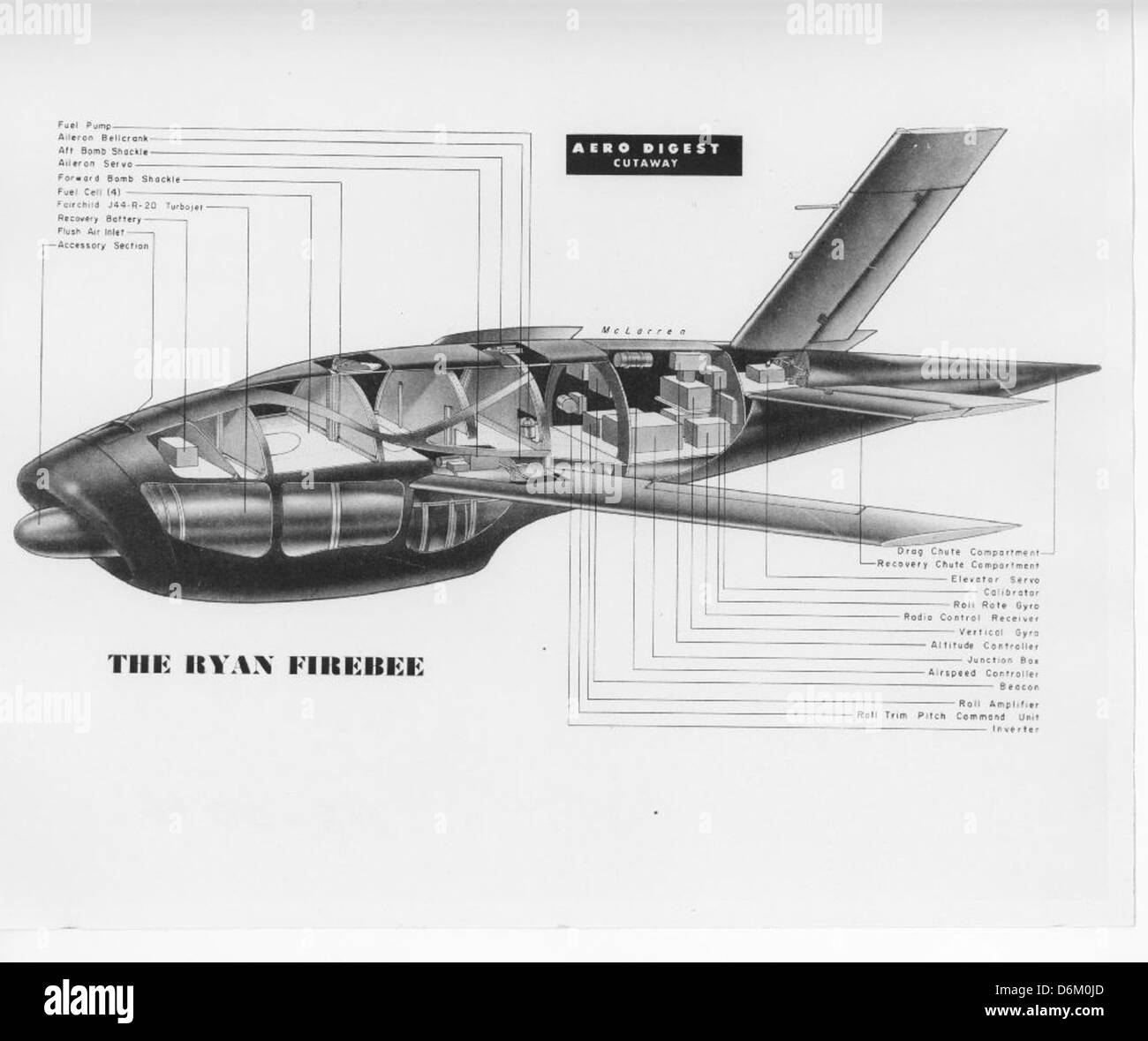 The Ryan Firebee, developed in the 1950s, was an early target drone ...