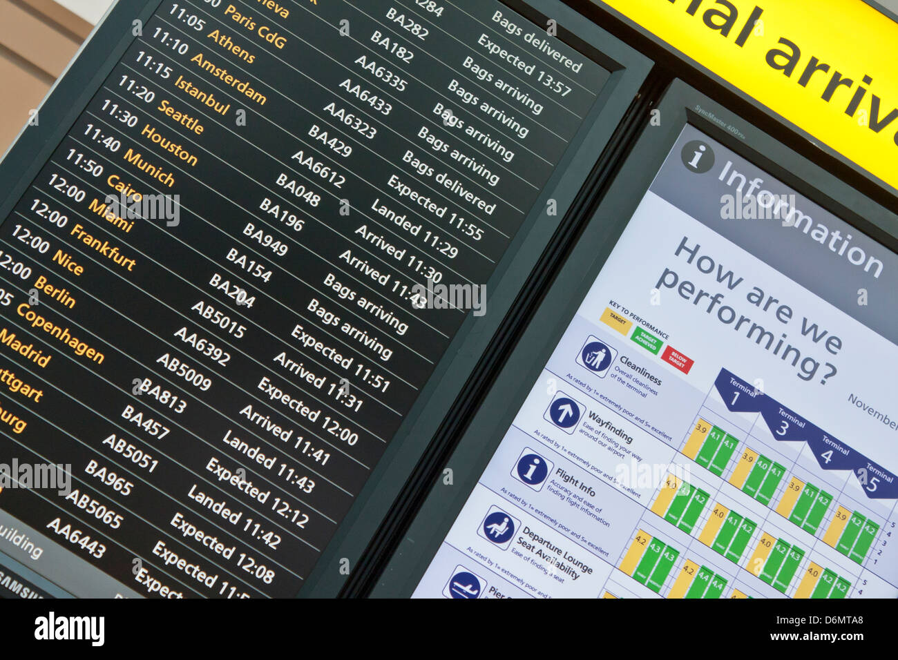 Terminal five, Heathrow Airport, London. International Arrivals flight information screen. Stock Photo