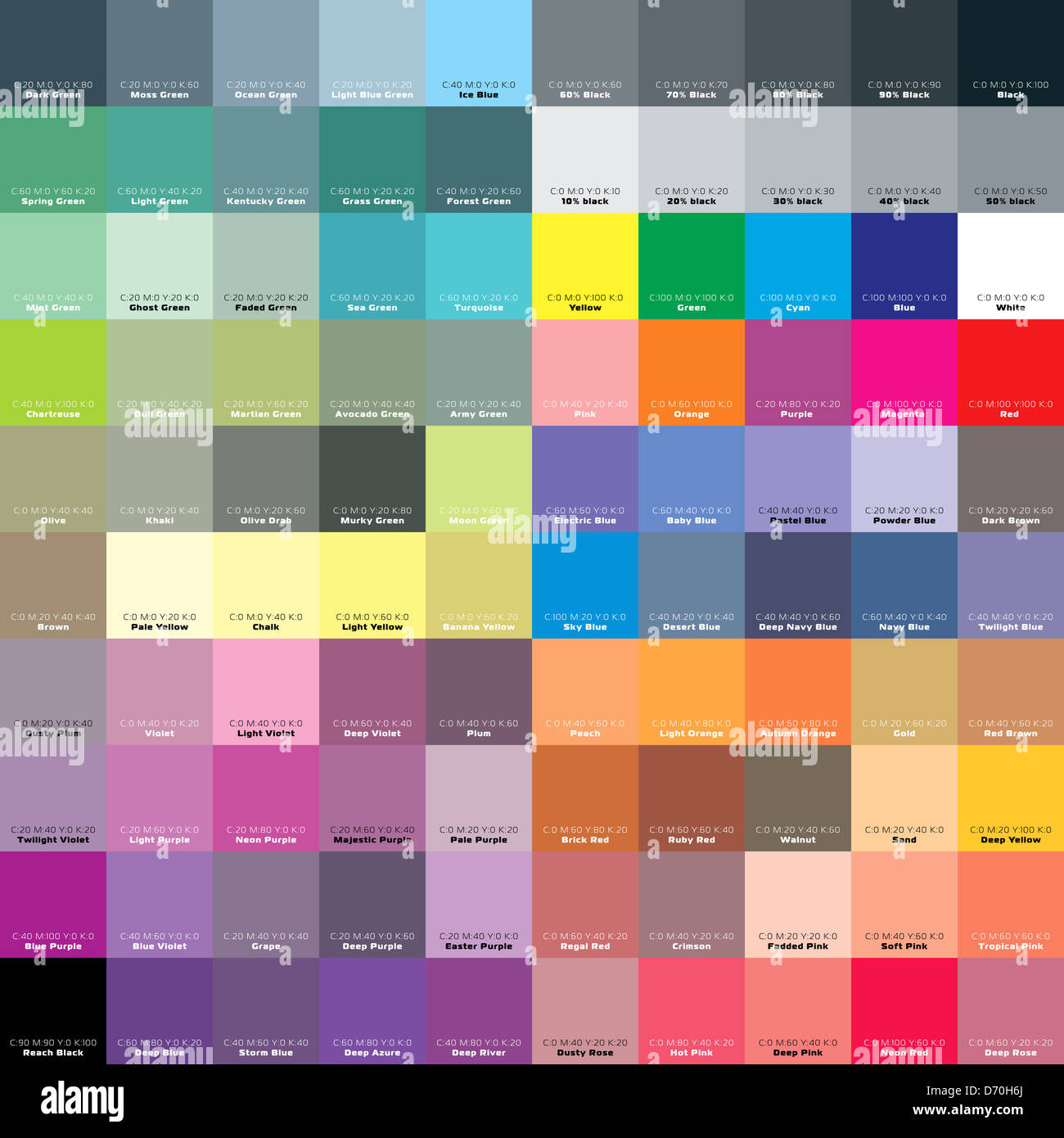 cmyk color guide Stock Photo - Alamy