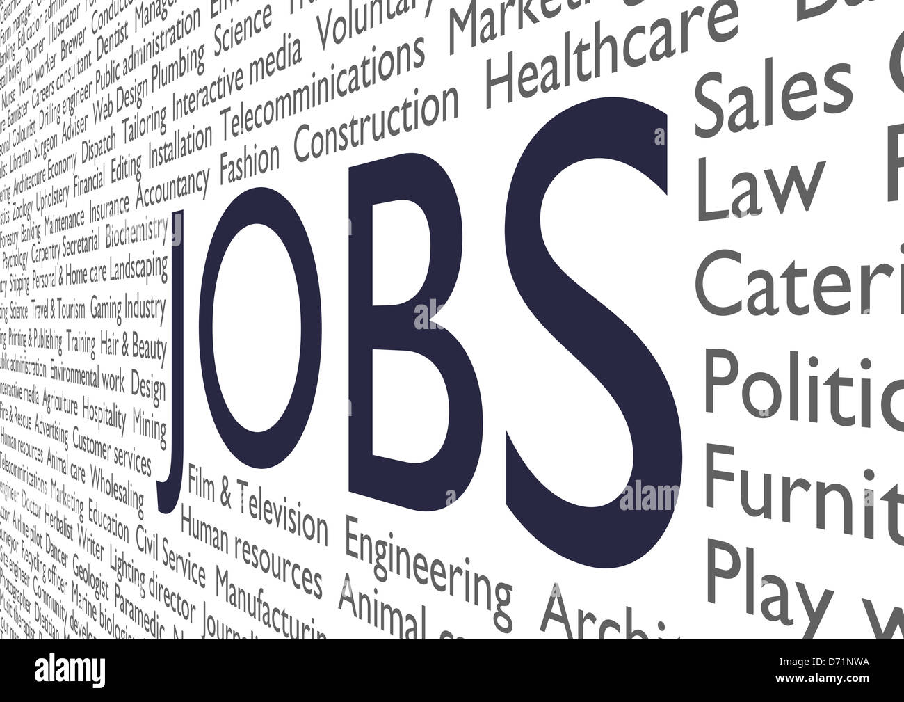 Text of many job types and industries with the word Jobs in the middle  Stock Photo - Alamy