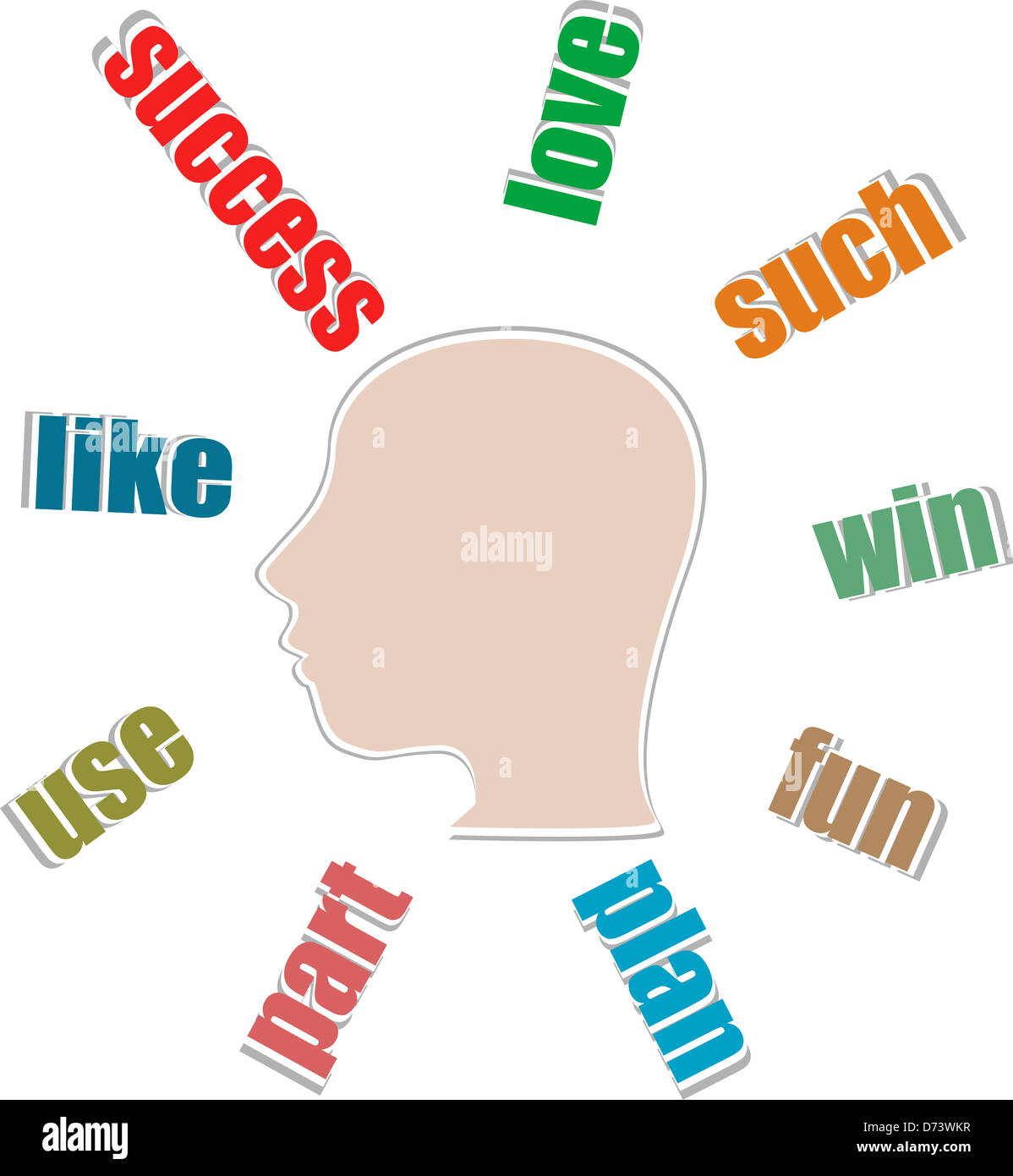 Creative Thinking people head in word collage Stock Photo - Alamy