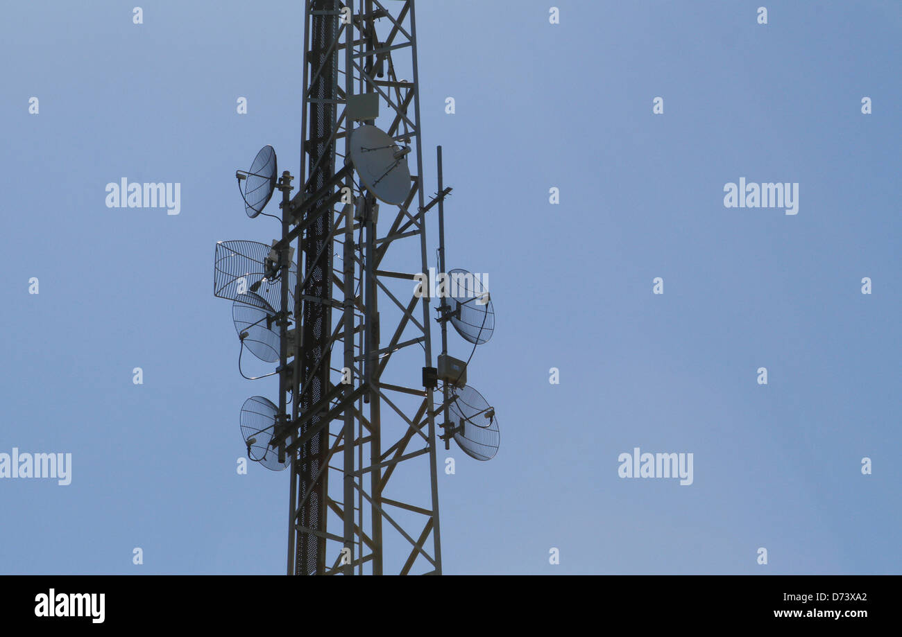 Receiver antennas seen in the Spanish island of Majorca Stock Photo Alamy