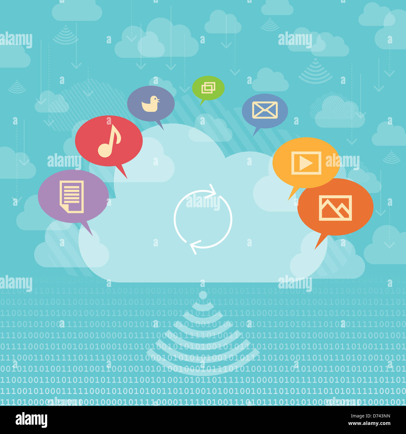 Vector illustration of cloud sharing concept with media and cloud ...