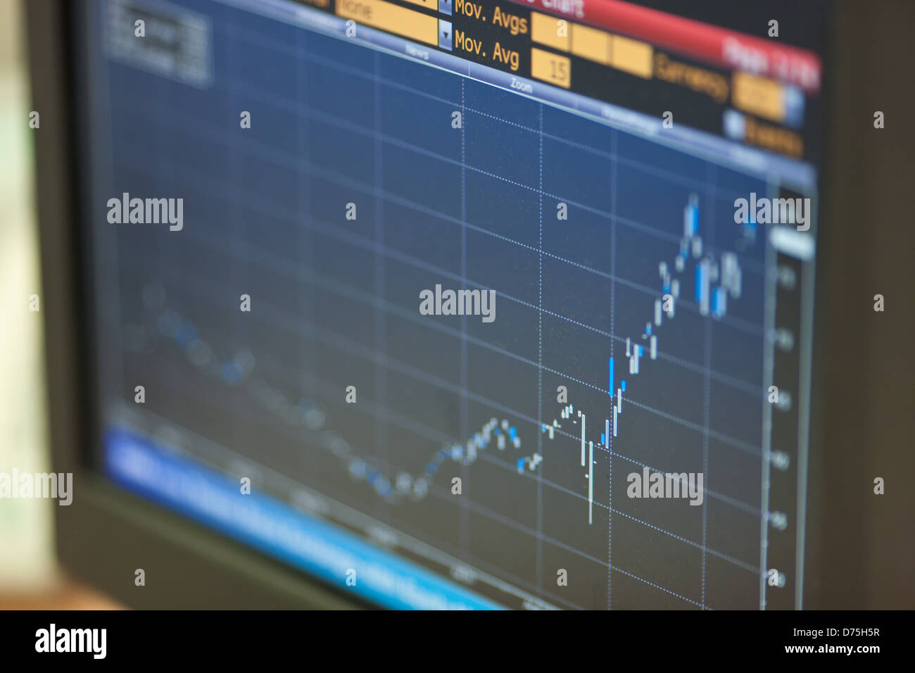Bloomberg terminal screen stock market price graph hi-res stock ...