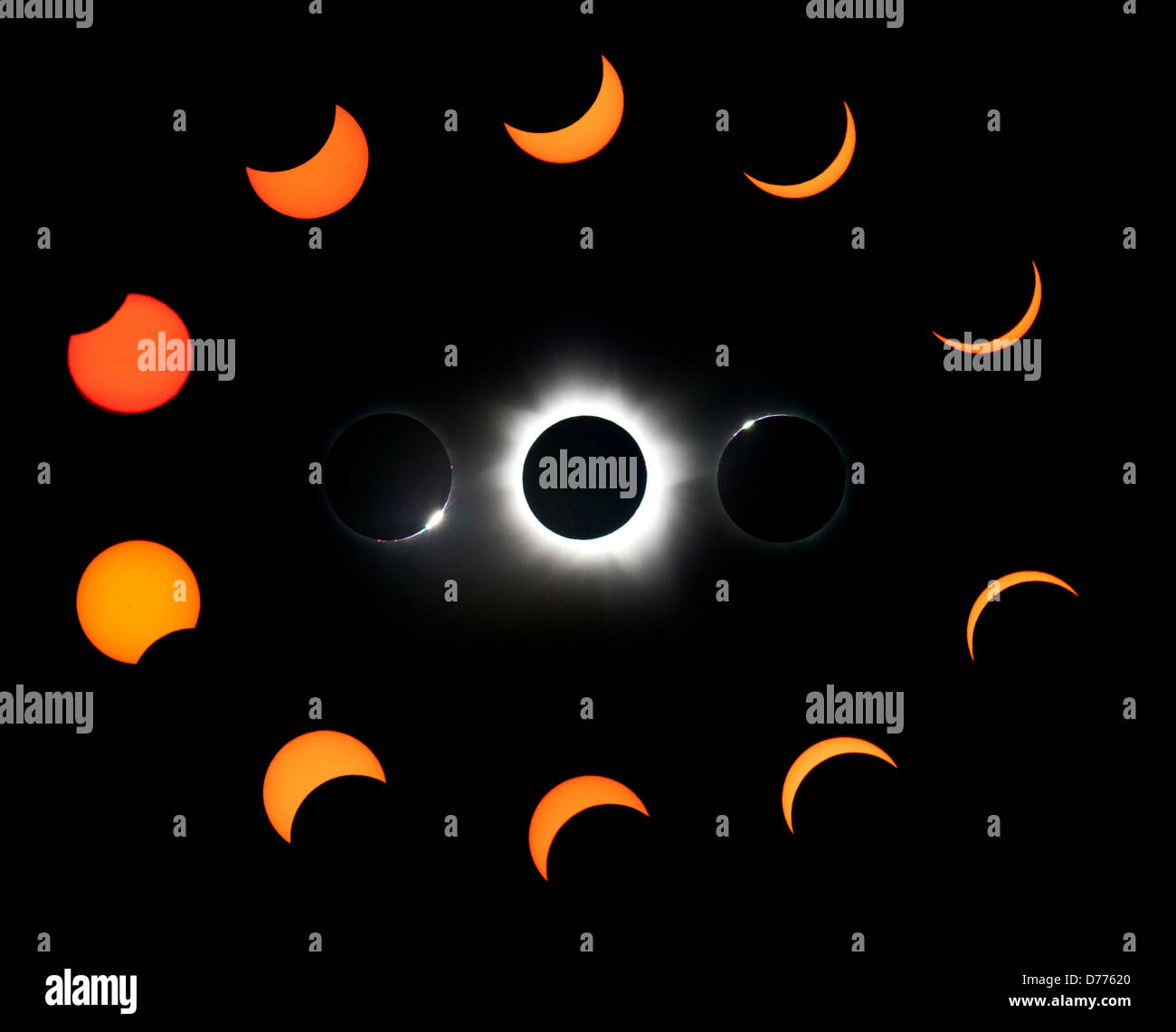 Total solar eclipse composite hi-res stock photography and images - Alamy