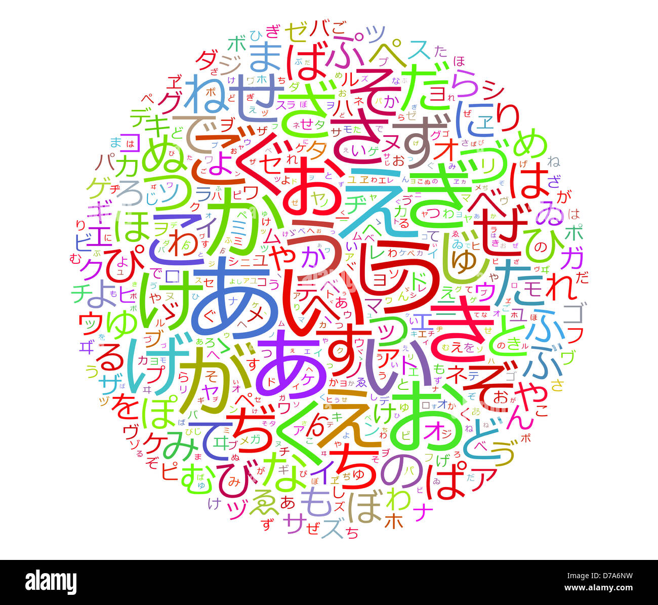 Abstract japanese letters Stock Photo