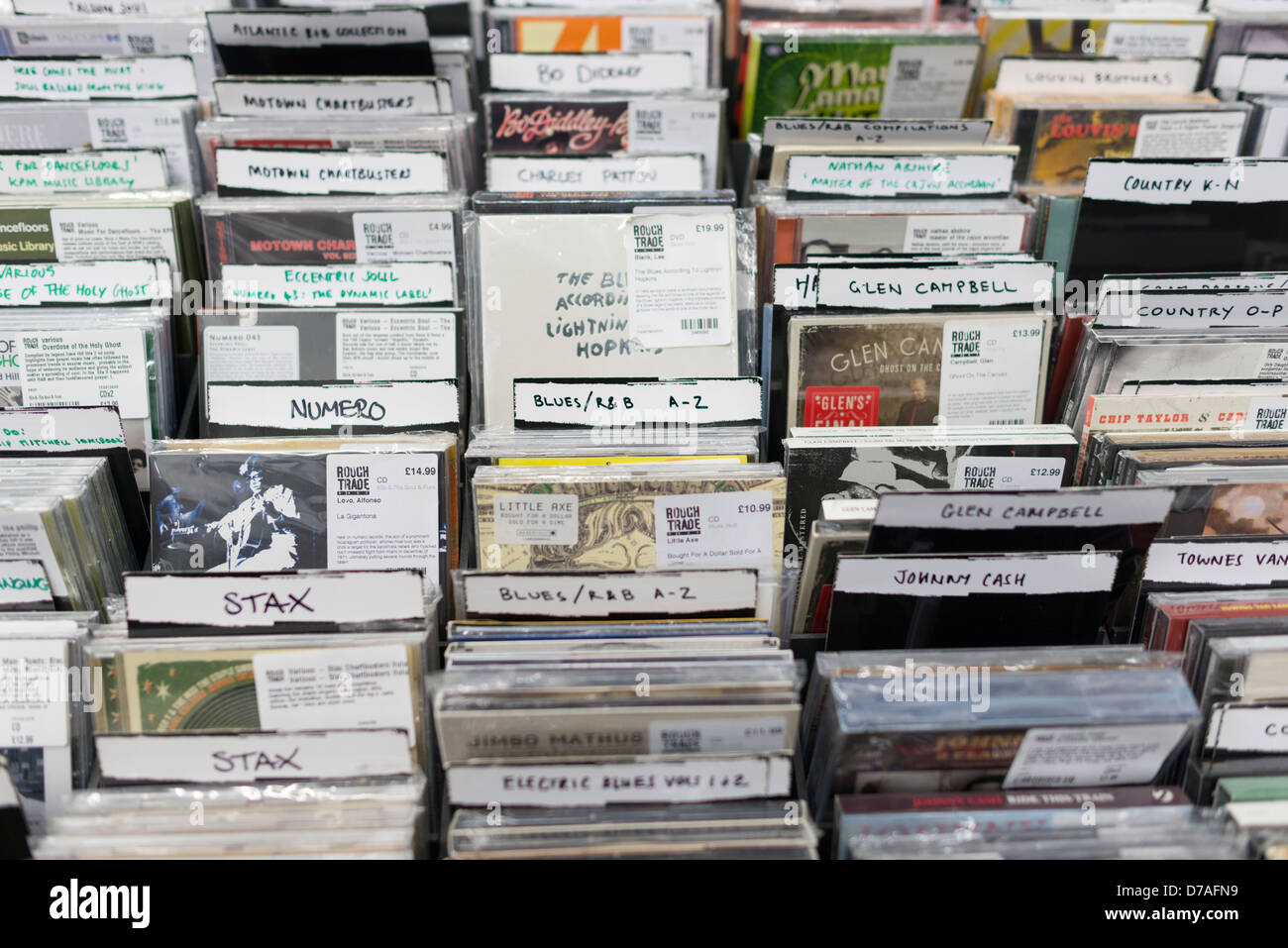 How Long Do CDs Last? It Depends, But Definitely Not