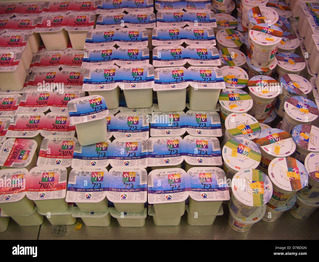 Dairy Products In Fridge at Gregory Reyes blog