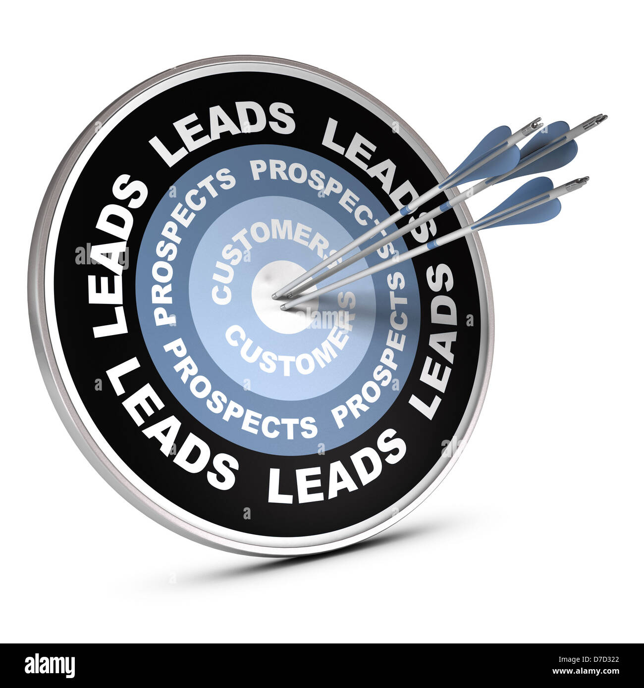 One target where it is written leads, prospects and customer ...