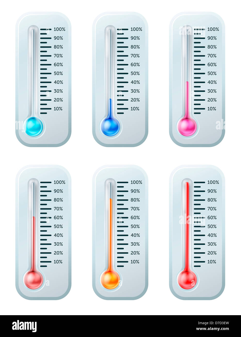 A series of thermometers with the colour of the liquid turning warmer