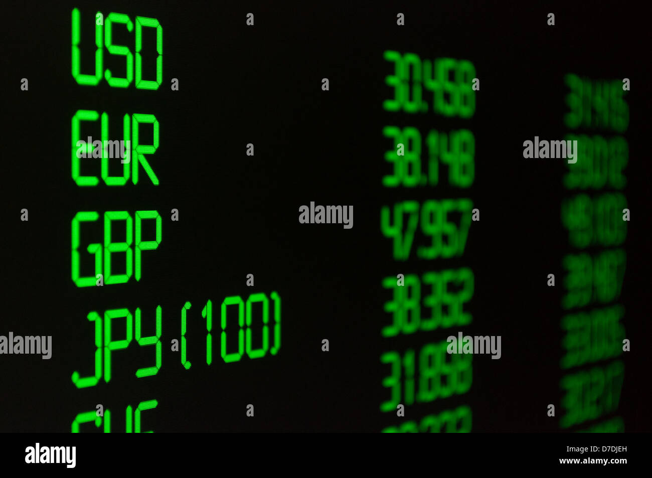 Foreign Currency Exchange Rate on Display Stock Photo