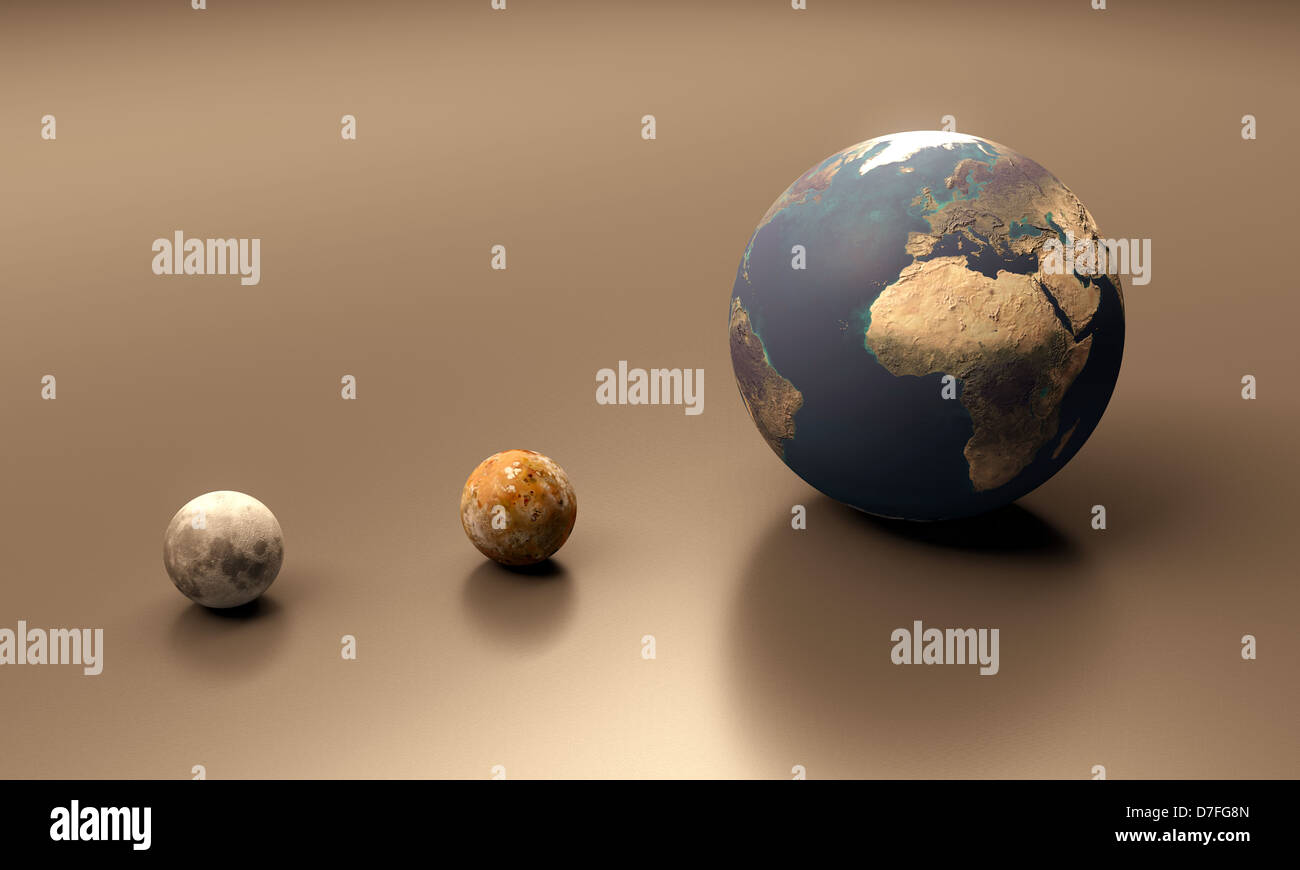 Surface Of Io