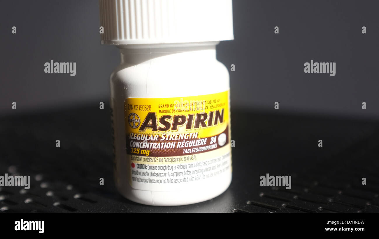 Aspirin a popular antiinflammatory drug made by German company Bayer