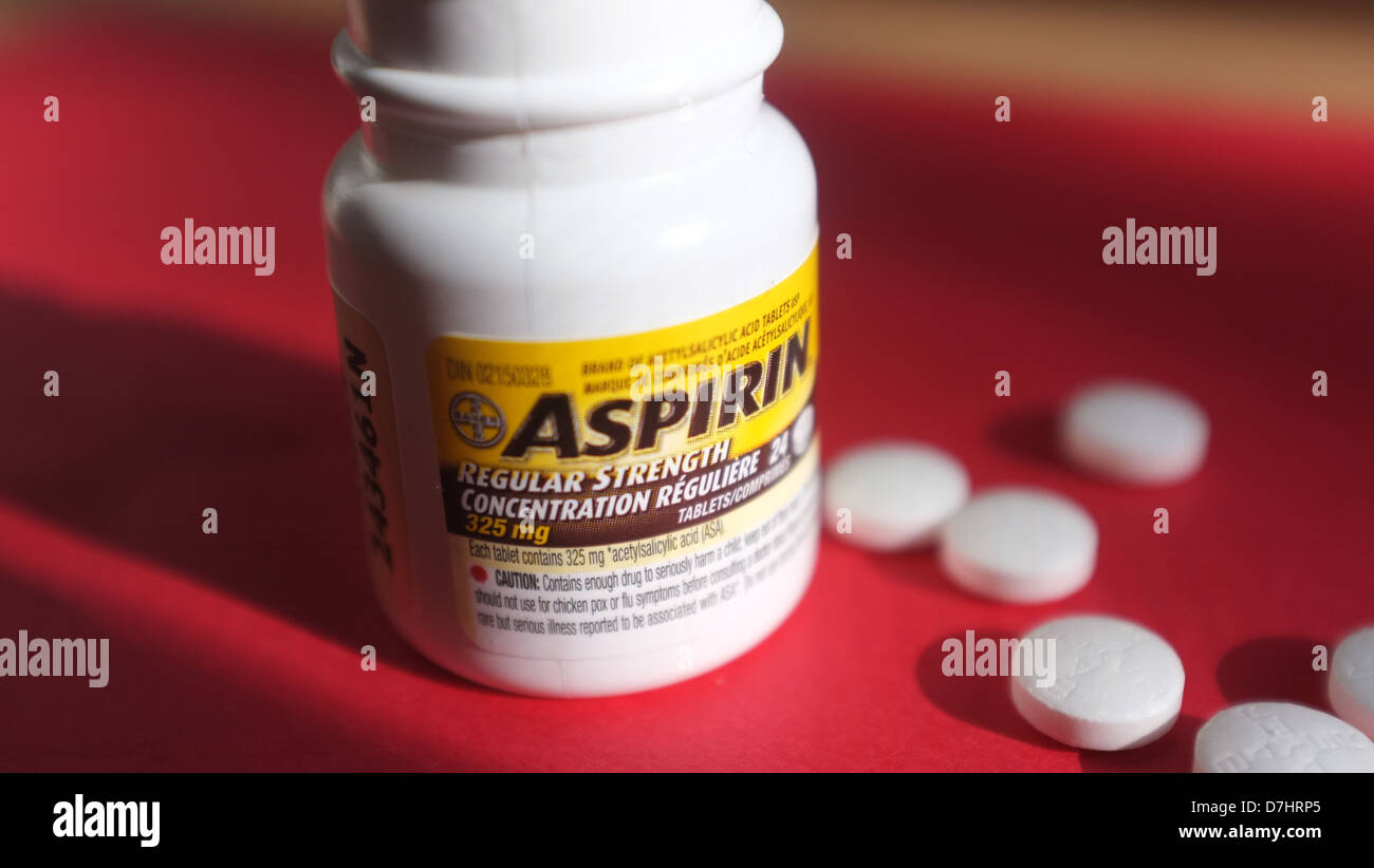 Aspirin a popular antiinflammatory drug made by German company Bayer