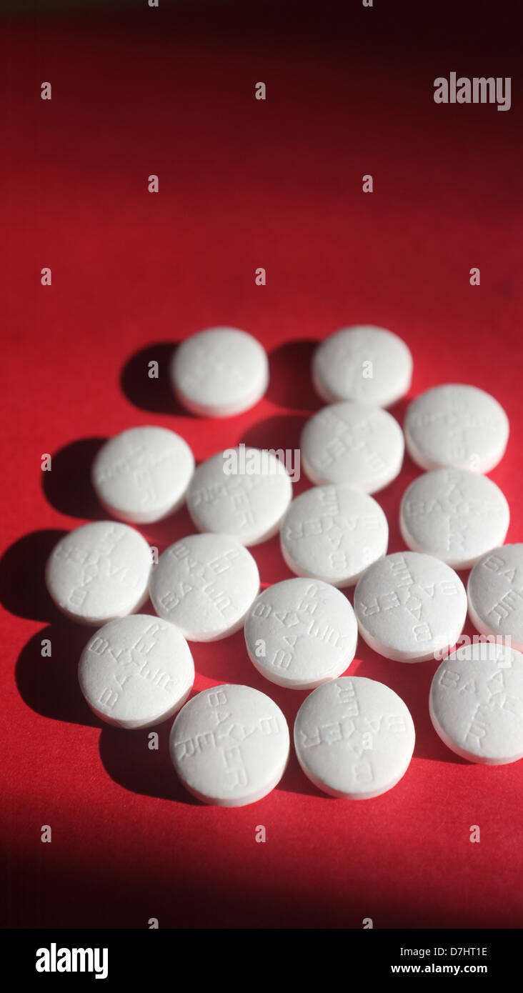 Aspirin a popular antiinflammatory drug made by German company Bayer