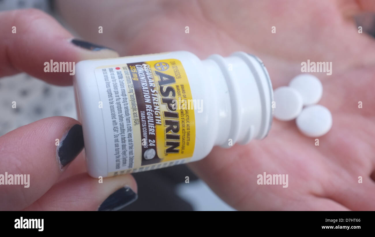 Aspirin a popular antiinflammatory drug made by German company Bayer