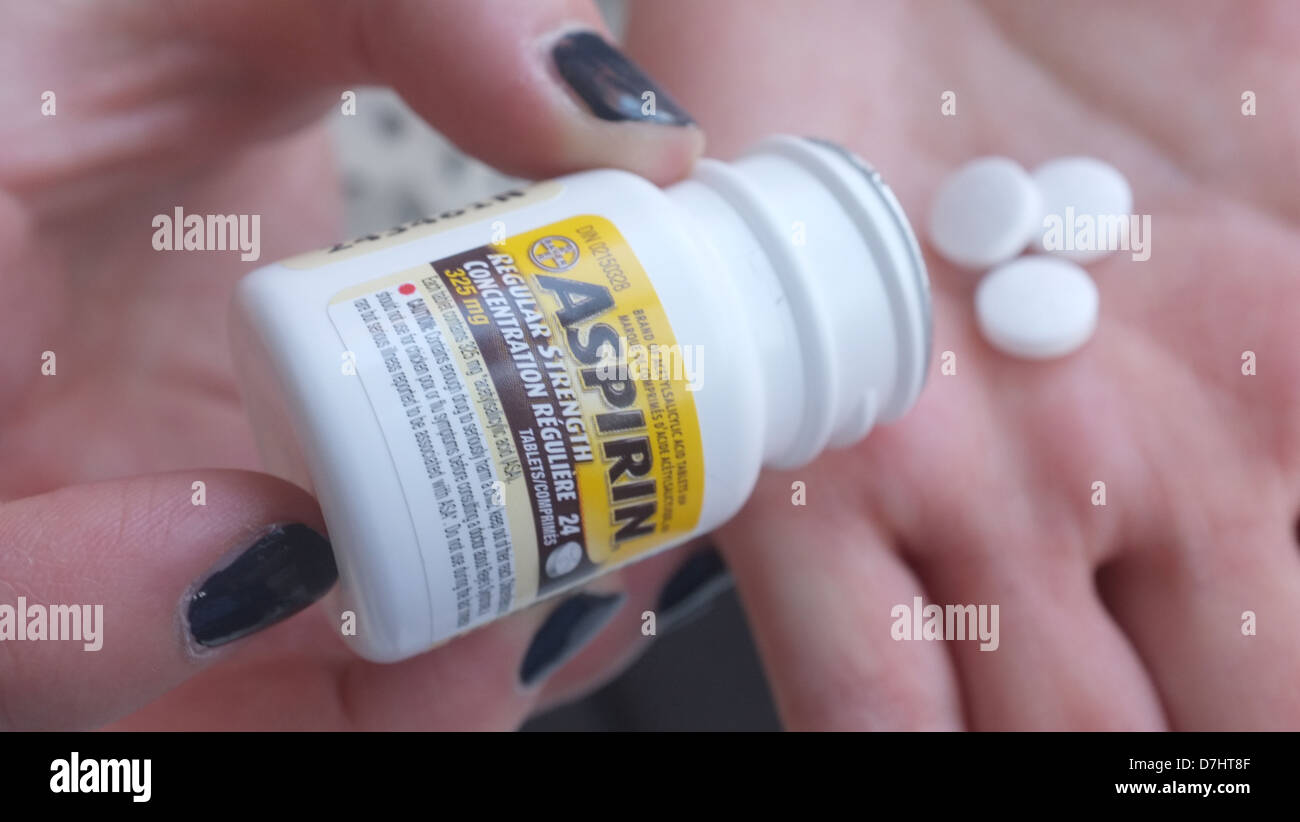 Aspirin a popular antiinflammatory drug made by German company Bayer