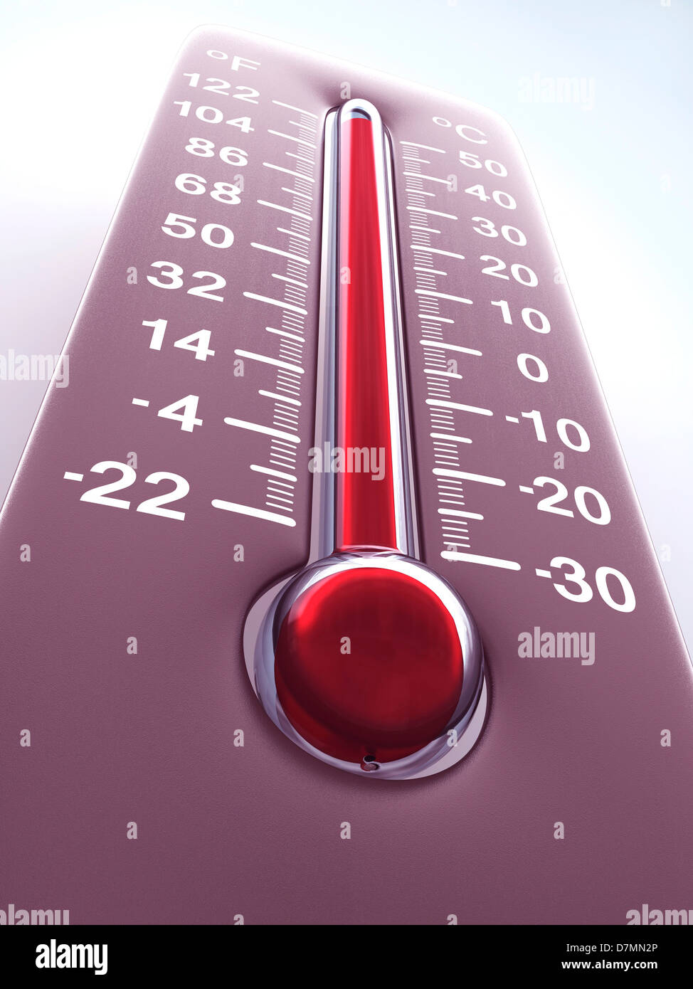 High temperature measurement hires stock photography and images Alamy