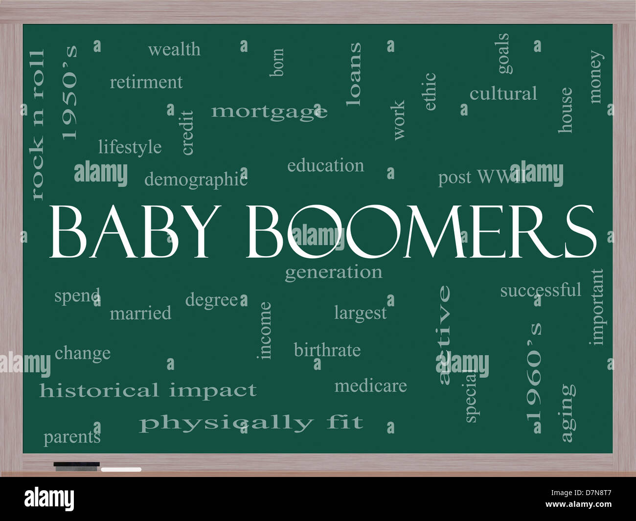 Baby Boomers Word Cloud Concept on a Blackboard with great terms such as generation, largest, demographic and more. Stock Photo