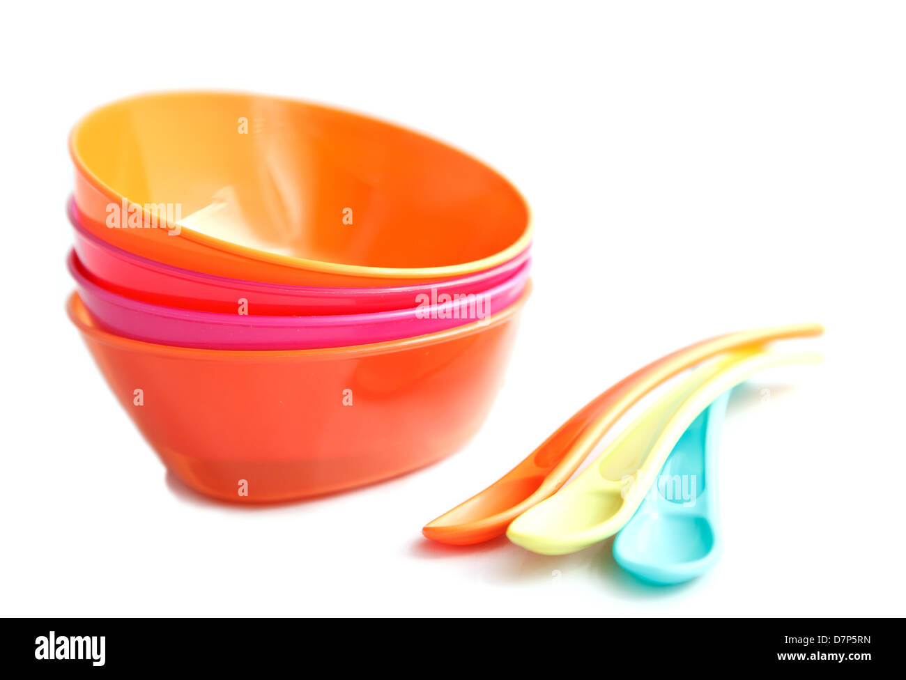 baby weaning bowls and spoons