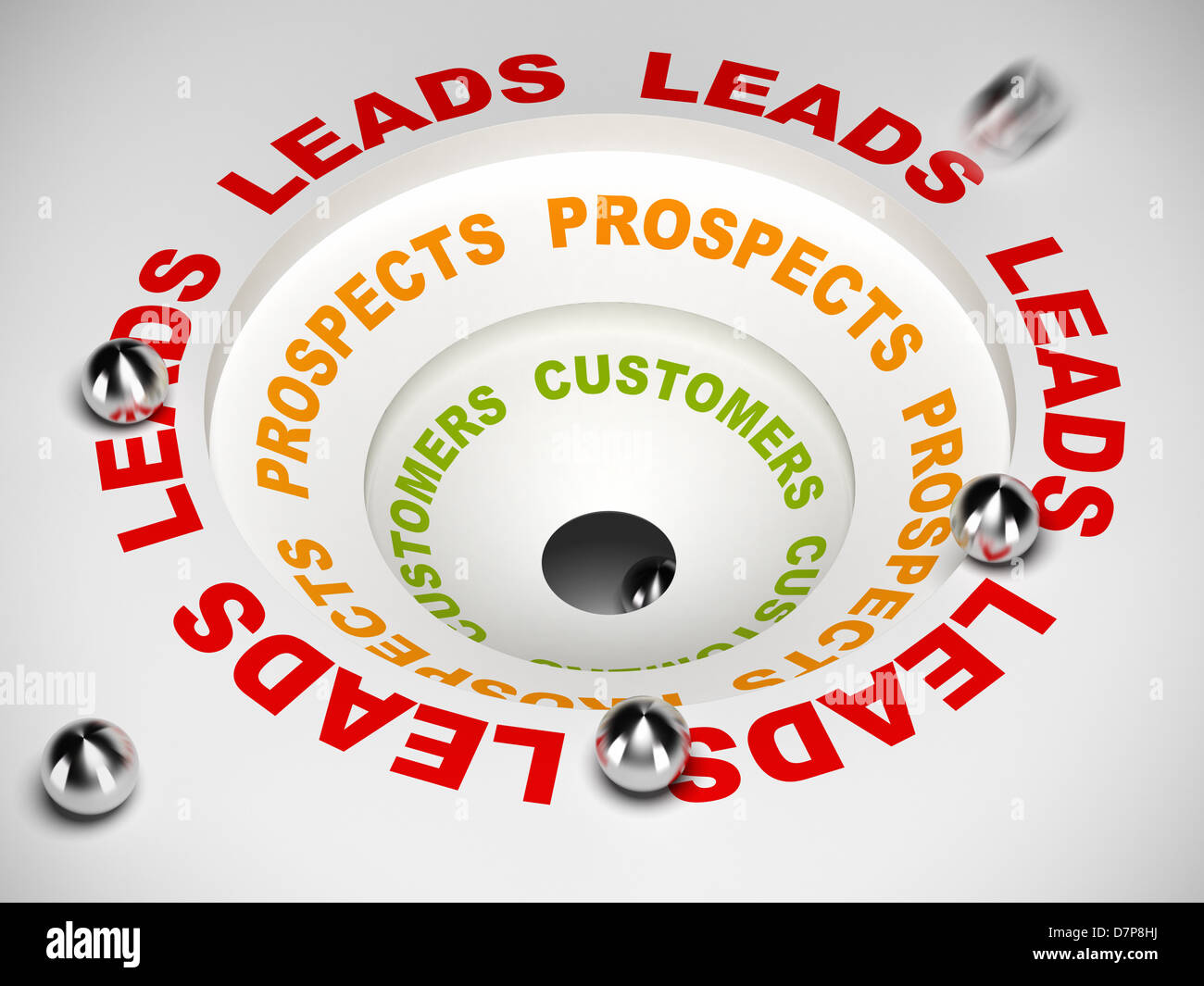 sales process diagram, converting leads to prospects and then to customer, 3D illustration Stock Photo
