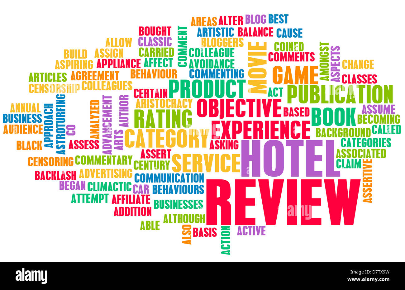 Hotel Review Word Cloud as a Concept Stock Photo