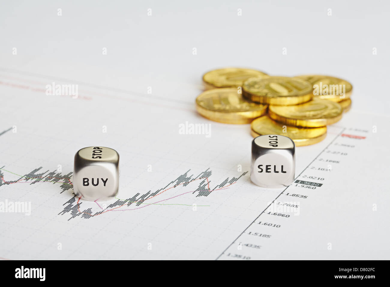 Financial chart, coins and dices cubes with words SELL BUY. Successful trading. Stock Photo